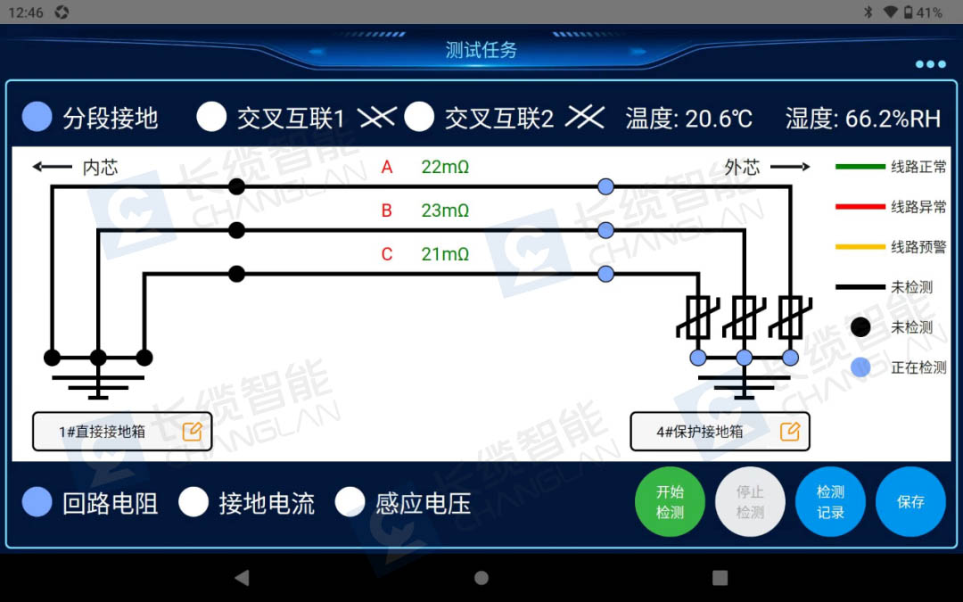 高壓電纜接地系統(tǒng)狀態(tài)檢測儀填補(bǔ)行業(yè)空白原理示意圖
